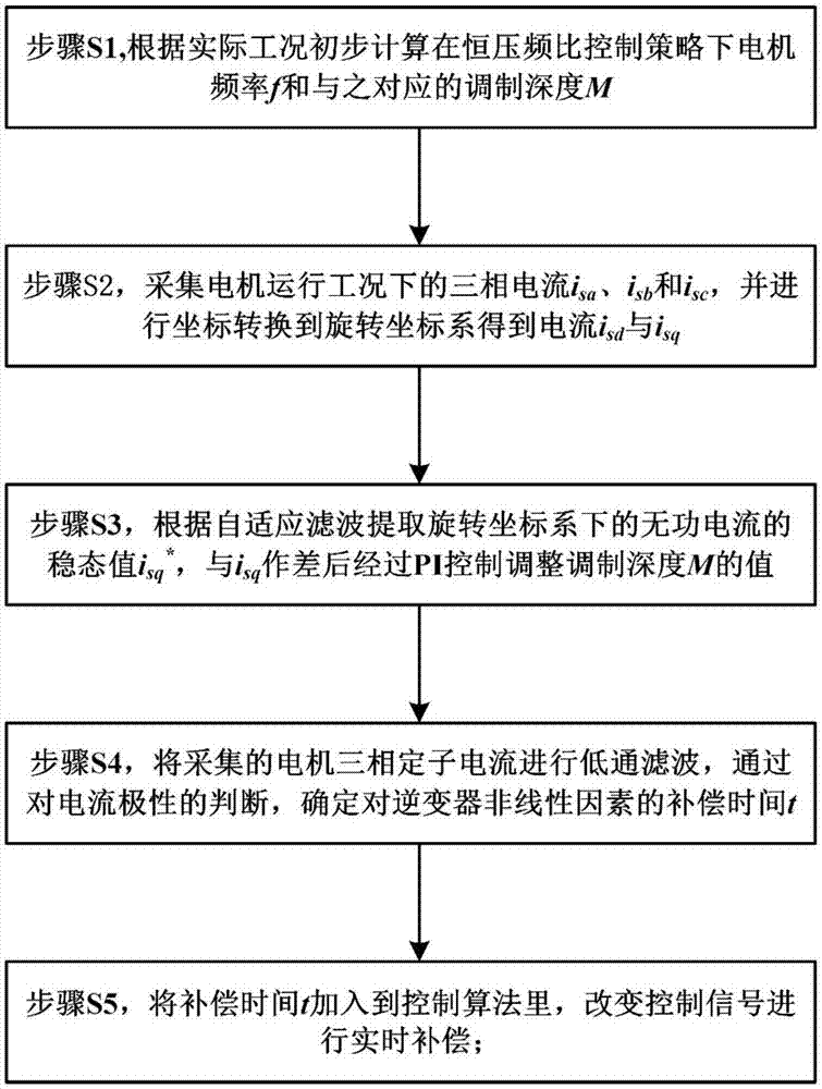 煤炭清洁化利用全球单体规模最大的煤制油项目-APP入口(图4) 爱游戏体育官网