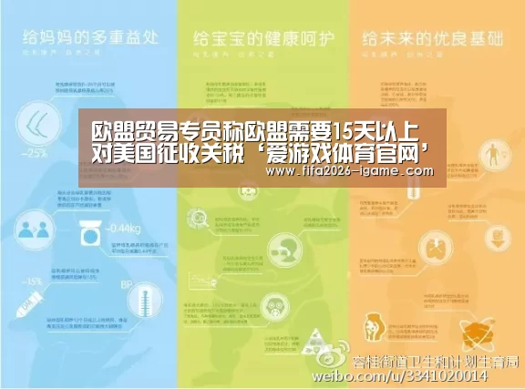 欧盟贸易专员称欧盟需要15天以上对美国征收关税‘爱游戏体育官网’(图1) 爱游戏平台